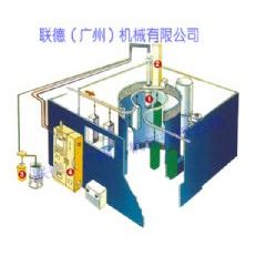 Ω圓盤靜電系統(tǒng)示意圖